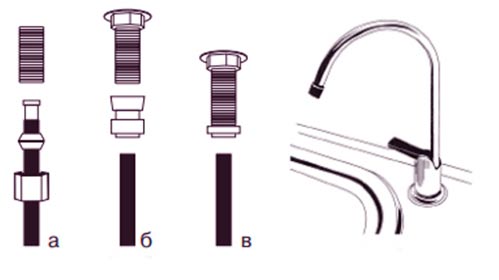 Варианты подключения шланга к крану