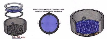 Фильтр скважины