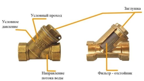 Фильтры грубой очистки. Виды, назначение, услуга