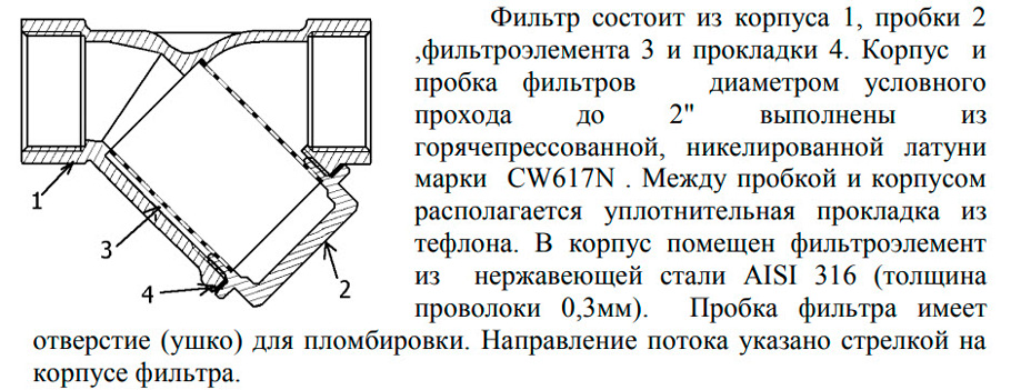 Что такое косой сетчатый фильтр