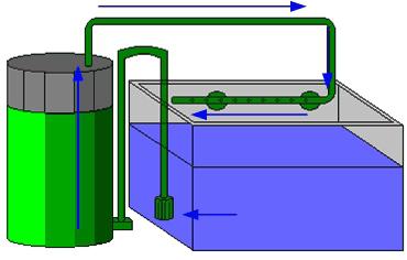 самодельный аквариумный фильтр