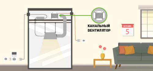 Установка угольного фильтра в капот. Принцип работы 03